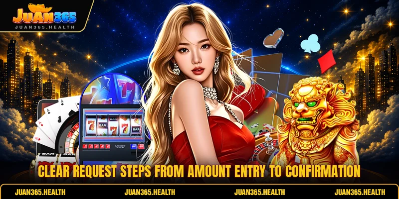 Clear request steps from amount entry to confirmation