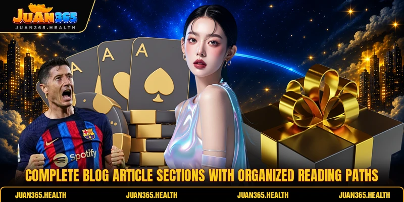 Complete blog article sections with organized reading paths