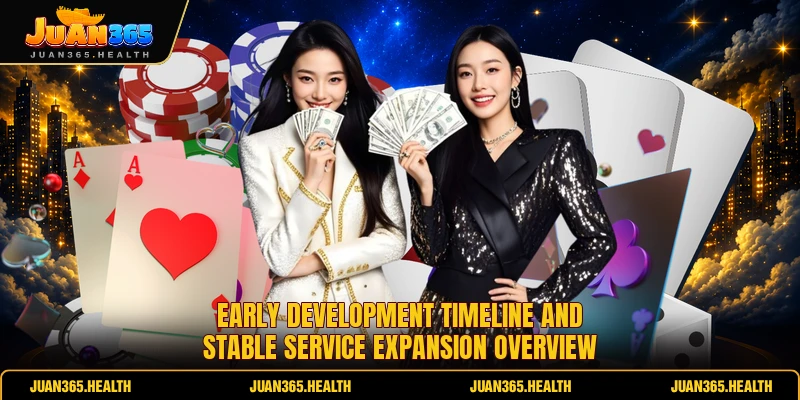 Early development timeline and stable service expansion overview