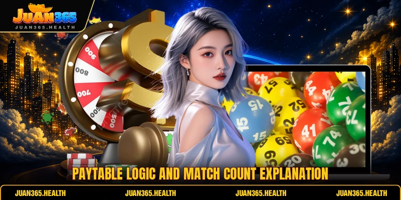 Paytable logic and match count explanation